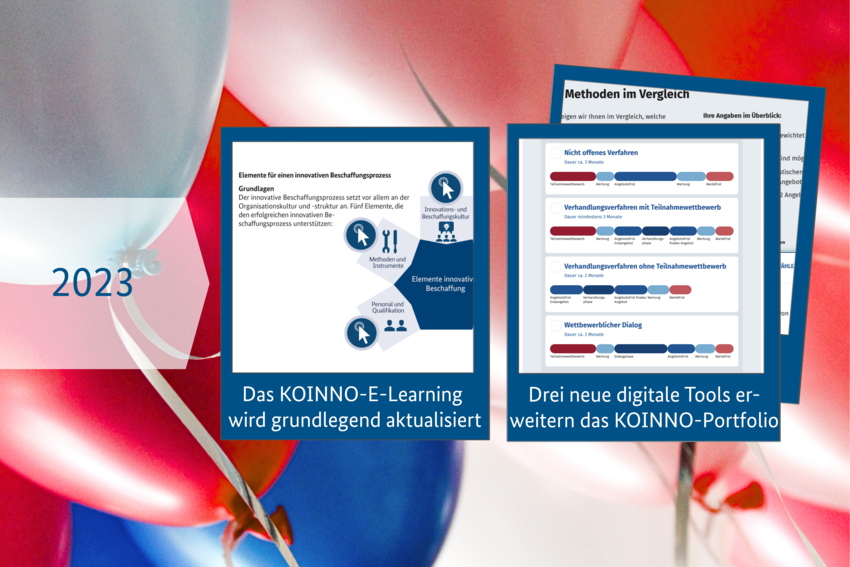 Fristenassisten, Bewertungsmethoden-Lotse, Vergabe-Wahl-O-Mat und E-Learning