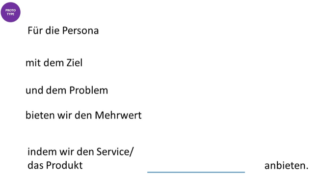 Design Thinking Zielfestlegung