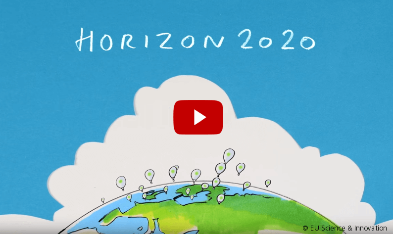 Video zum Projekt Horizon 2020